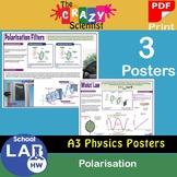 A3 Physics Polarisation Posters