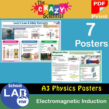 Preview of A3 Physics Poster Pack - Electromagnetic Induction
