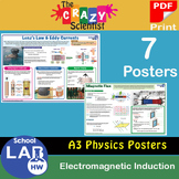 A3 Physics Poster Pack - Electromagnetic Induction