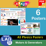 A3 Physics Poster Pack - Motors & Generators