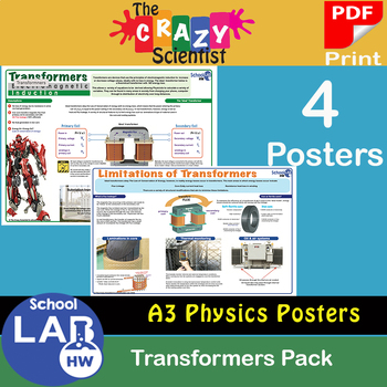 Preview of A3 Physics Poster Pack - Transformers