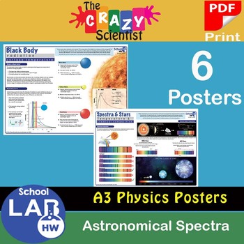 Preview of A3 Physics Posters- Astronomy Spectroscopy Pack