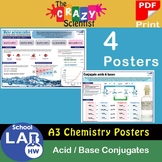 A3 Posters - Acid /Base Conjugates
