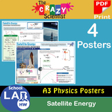 A3 Satellite Energy posters 2023