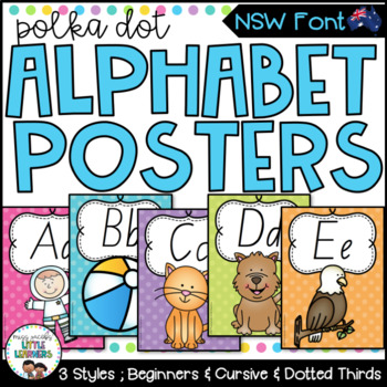 NSW Foundation Font Alphabet Posters {Polka Dot} | TpT