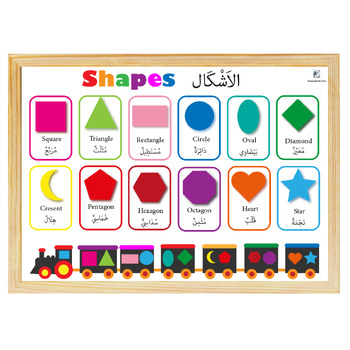 A4 Arabic Alphabet Poster by ilmCards