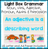 6 Grammar Light Box Slides - 3 sizes