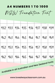 Preview of NSW Foundation Font - A4 Numbers 1 to 1000 - 100 numbers to a page- Australia
