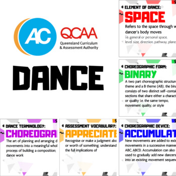Preview of A4 Posters: Dance - Key Terms and Definitions Bundle (Pre-2023)