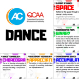 A4 Posters: Dance - Key Terms and Definitions Bundle (Pre-2023)
