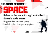 A4 Posters: Dance - The Elements of Dance (Pre-2023)