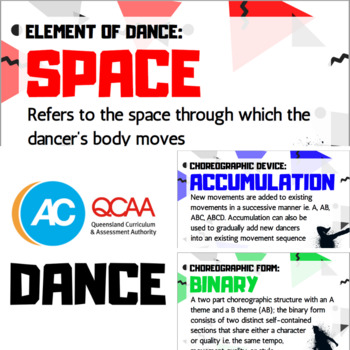 Preview of A4 Posters: Elements of Dance, Choreographic Devices and Form (Pre-2023)