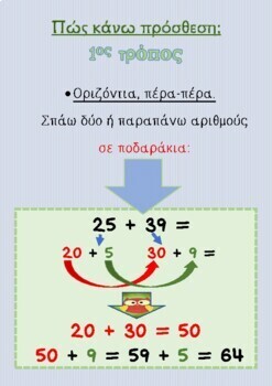 Preview of A4 Posters Maths Basic Operations (Οι πράξεις- αφίσες για την τάξη Β'-Γ΄)