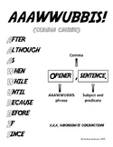 AAAWWUBBIS Subordinate Conjunctions Anchor Chart, Handouts