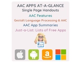 AAC Apps and Features At-a-Glance (Single Page Handouts)