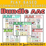 AAC Bundle: Play-Based Communication Boards