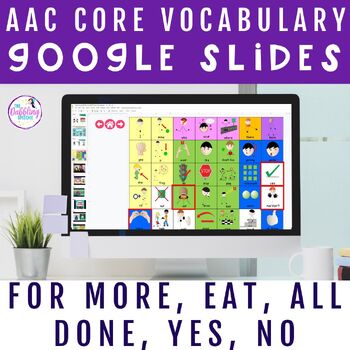 Preview of AAC CORE Vocabulary Word Activities MORE, EAT, ALL DONE, YES & NO Google Slides