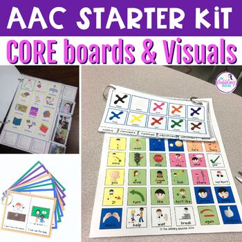 Preview of AAC CORE Vocabulary Kit For Special Education & SLPs - Visual Supports & Boards