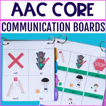 Preview of AAC CORE boards for Functional Communication & Vocabulary in Special Education