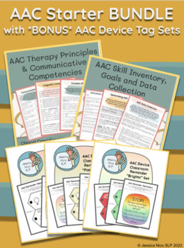 Preview of AAC Communication Starter BUNDLE w/ BONUS AAC Device Tags