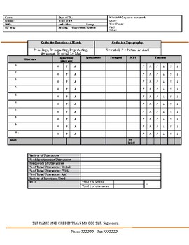 Preview of AAC Communication System Trial Data Sheet