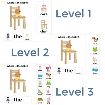 speech therapy aac activities vocabulary core where baby subject