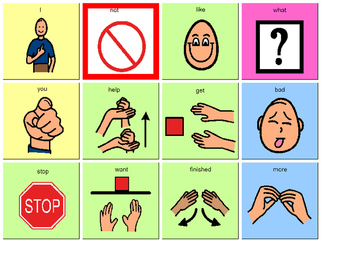 Preview of AAC Core Vocabulary Board