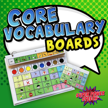 Preview of AAC Core Vocabulary Boards (Editable)