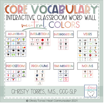Using Word Walls for Explicit Vocabulary Instruction - 30 Days, 10 Minutes  to a More Literate Classroom - Ms. Cotton's Corner