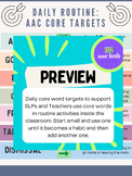 AAC Core Word Guide in Classroom Routine- Poster