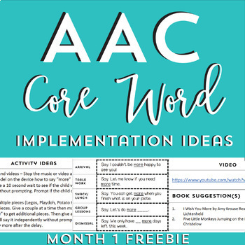 Preview of AAC Core Word Implementation Ideas: Month 1