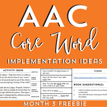 Preview of AAC Core Word Implementation Ideas: Month 3