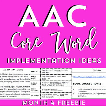 Preview of AAC Core Word Implementation Ideas: Month 4