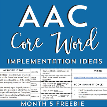 Preview of AAC Core Word Implementation Ideas: Month 5