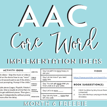 Preview of AAC Core Word Implementation Ideas: Month 6