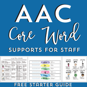 Preview of AAC Core Word Of The Week Supports: Free Starter Guide