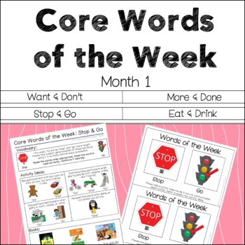 Preview of AAC Core Words of the Week: 2 Words/Week - Month 1