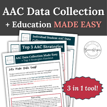 Preview of AAC Data Collection & Staff Education MADE EASY!