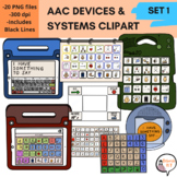 AAC Devices and Systems Clipart