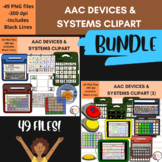 AAC Devices and Systems Clipart BUNDLE