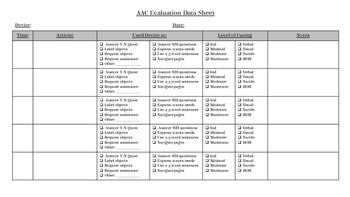 Preview of AAC Evaluation Data Sheets and Forms