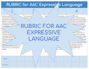 Preview of AAC Expressive Language Rubric for Speech Therapy