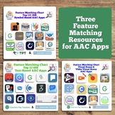AAC Feature Matching Resource Bundle