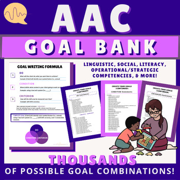 Preview of AAC Goal Bank - Measurable Treatment Goals: Speech Therapy