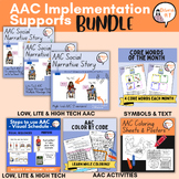 AAC Implementation Supports BUNDLE
