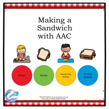 Preview of AAC- Let's Make a Sandwich Boom Cards Included