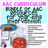 AAC Teaching Core Words Curriculum Resource Bundle