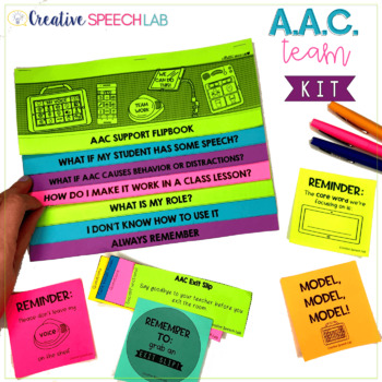 Preview of AAC Team Kit: AAC Access Flipbook, Exit Slips, Sticky Notes & More!