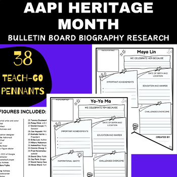 Preview of AAPI Heritage Month Bulletin Board Biography Template Research Project