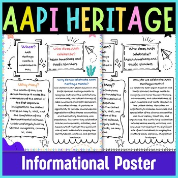 Preview of AAPI Bulletin Board | Asian American Heritage Month Informational Poster